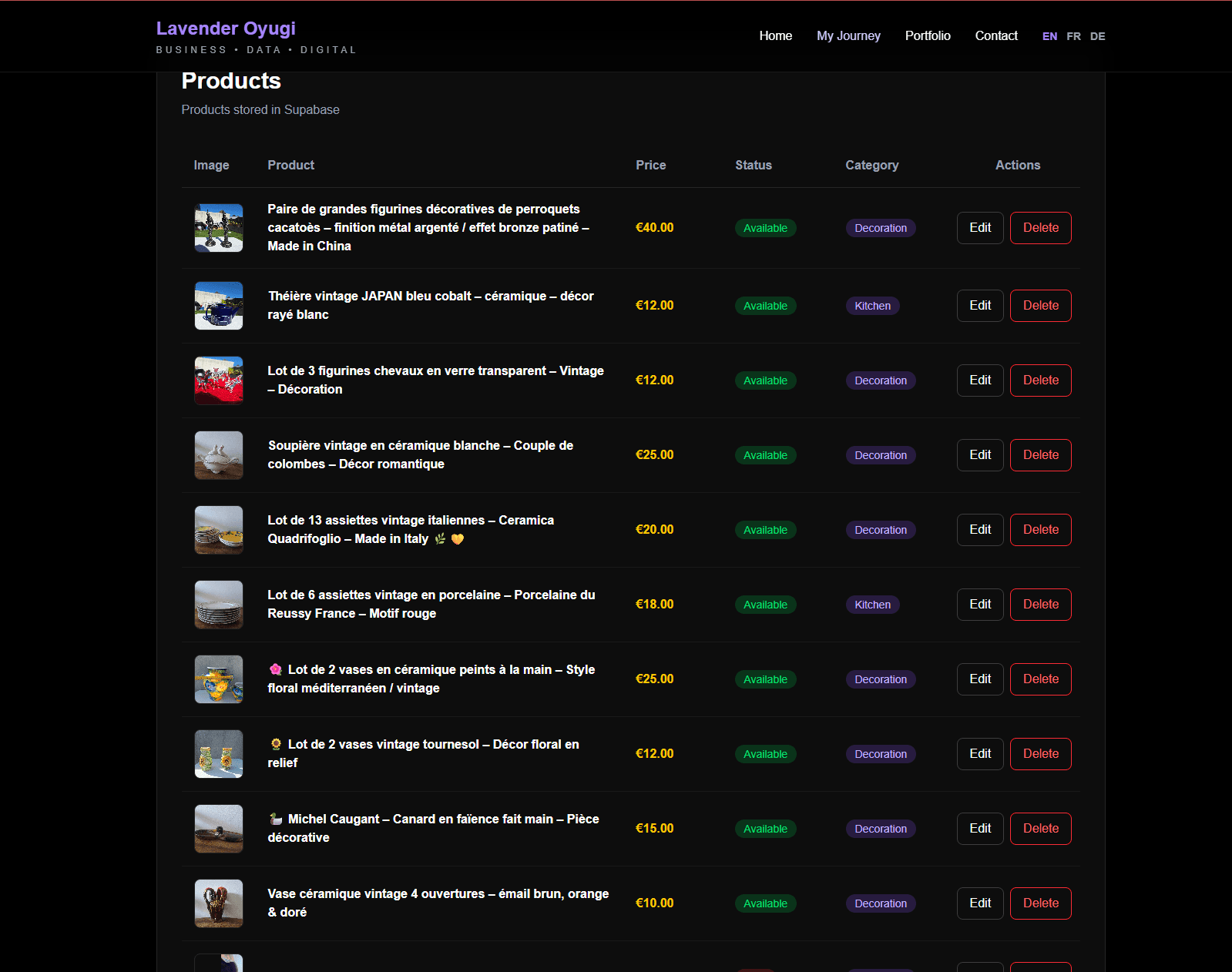 Lavender Finds inventory management