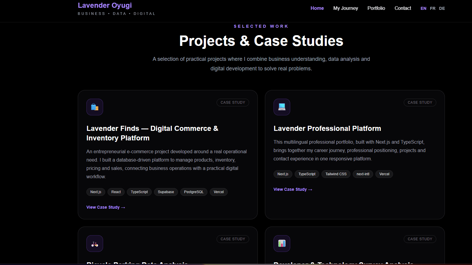 Lavender Professional Platform projects and case studies